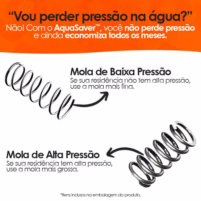 Bloqueador e Eliminador de Ar 3/4" para Economia de Água - AquaSaver™ 🔥